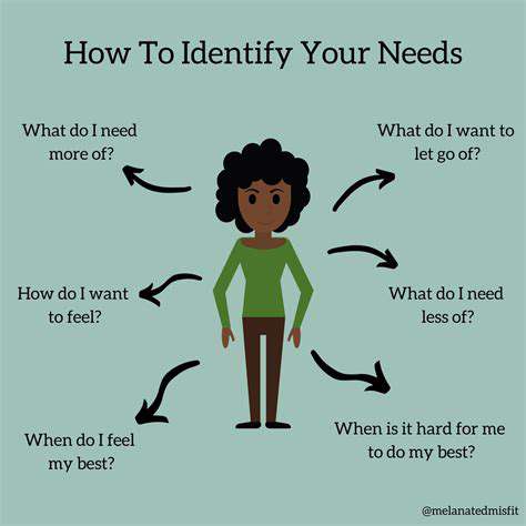 1.IdentifyYourNeedsandFunctions