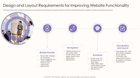 1.SmartLayoutPlanningforFunctionality