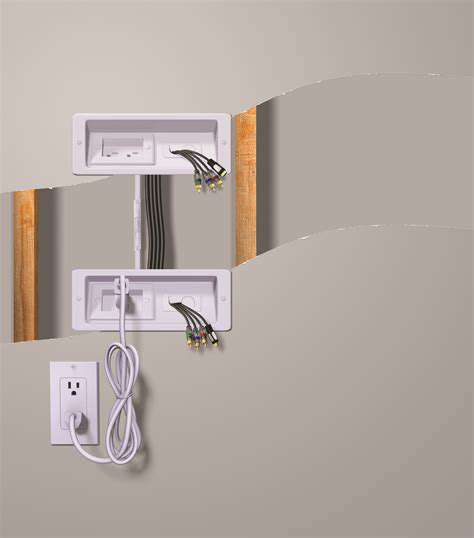 ConcealingCablesandWires