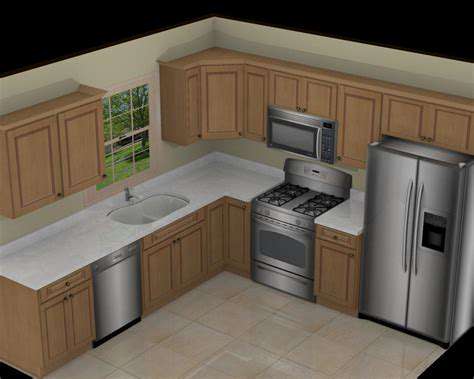Step by Step Kitchen Design Tips for Improving Workflow and Storage Capacity
