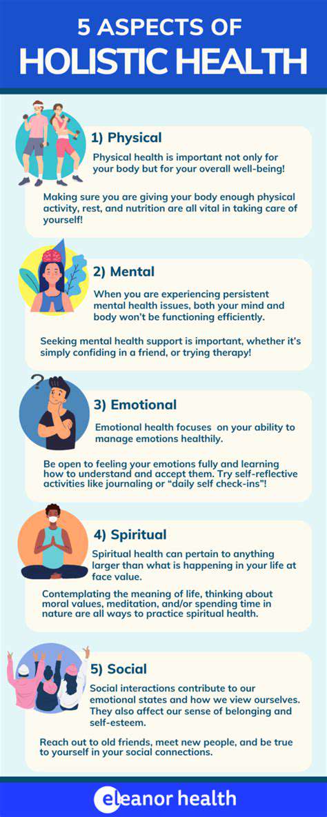 DefiningYourNeeds:AHolisticApproach