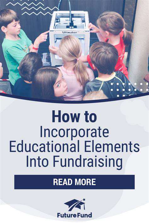 IncorporatingEducationalElements