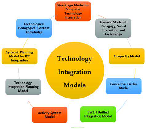 IntegratingTechnologySeamlesslyintotheDesign