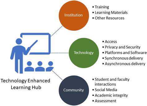 IntegratingTechnologyforEnhancedLearning