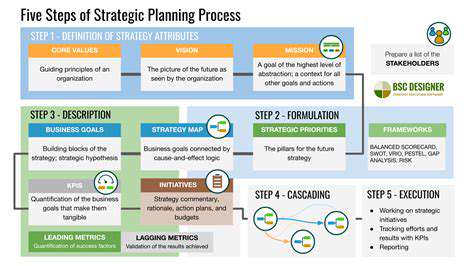 StrategicZoningforDistinctActivities