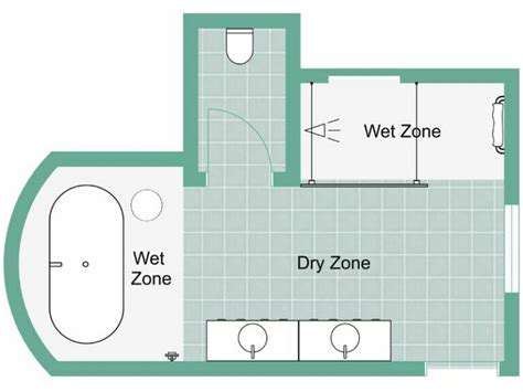 Creative Ideas for Bathroom Designs Emphasizing Wet Dry Separation