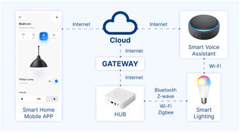 SmartLightingandTechnologyIntegrationforEnhancedFunctionality