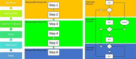 StreamliningWorkflow:ErgonomicsandFunctionalityinaModernKitchen