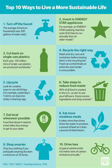 SustainableChoicesforaHealthierEnvironment
