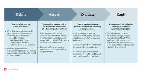 PrioritizingSafetyandFunctionality:CreatingaKid-ProofHaven